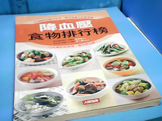 食譜-食物排行榜