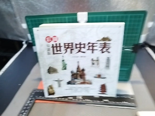世界史年表